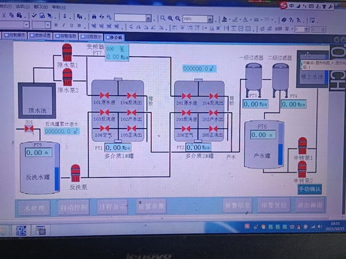 plc200轉(zhuǎn)以太網(wǎng)在麥芽廠預處理水處理系統(tǒng)應用