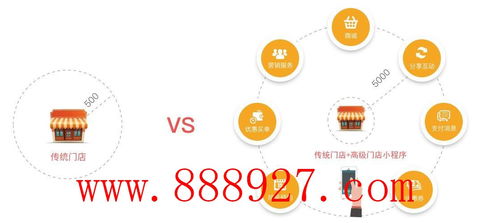 廣州開發(fā)小程序的公司技術(shù)公司